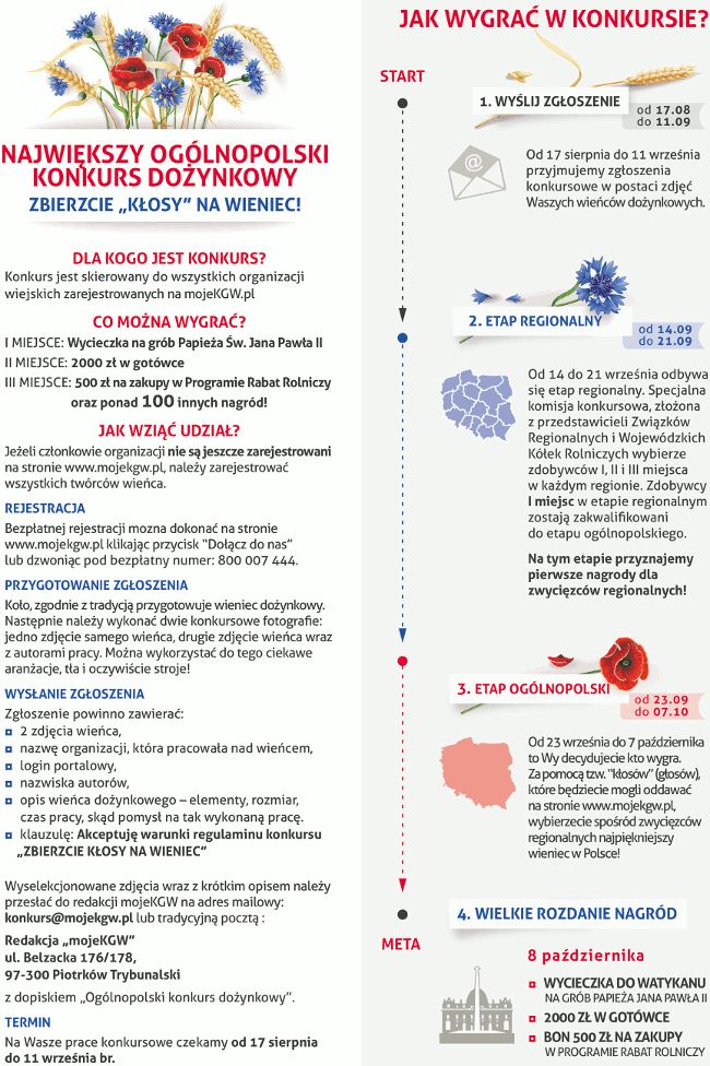 konkurs_wieniec