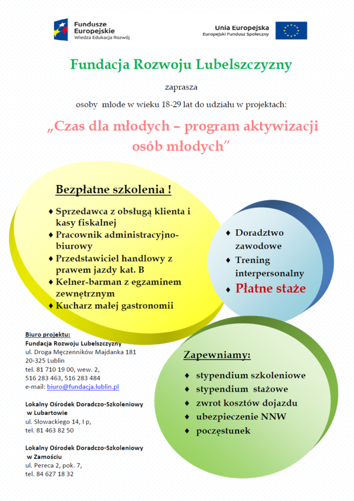 frl czas dla mlodych